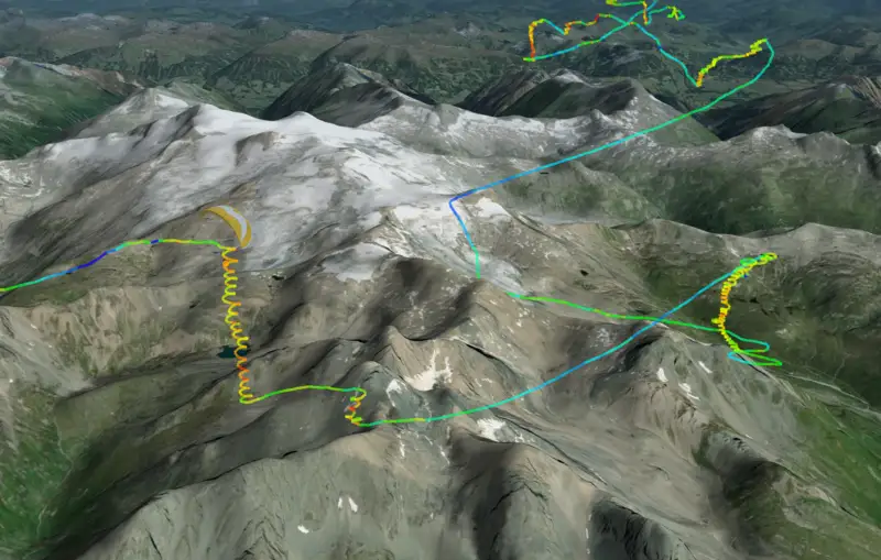 Flight path with gradient colorization