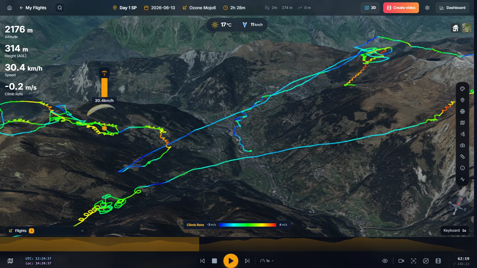 Color the track by climb rate
